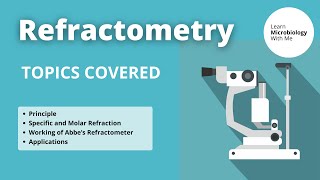 Refractometry  Learn Microbiology with Me  Dr Deepika Malik PhD [upl. by Yanahs]