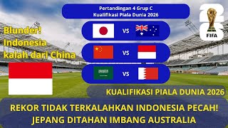 Blunder Indonesia dikalahkan China  Hasil Round 3 Kualifikasi Piala Dunia 2026 timnas indonesia [upl. by Aissela116]