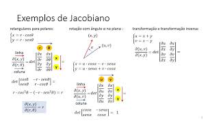 Mudança de Variáveis 13 [upl. by Iat121]