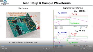 Overvoltage Ruggedness amp Dynamic Breakdown V of PGate GaN HEMTs in HighFrequency Switching to MHz [upl. by Epolenep]