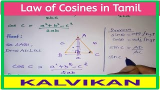 Cosine Rule Finding a Side  VividMathcom [upl. by Platt461]