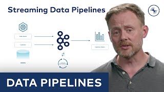 Data Pipelines Introduction to Streaming Data Pipelines [upl. by Joab]