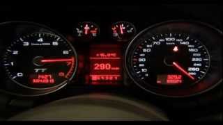 Audi TT 20 TFSI  290kmh TOP speed test on dyno [upl. by Pacheco151]