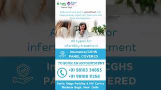 Empanelled with CGHS amp Insurance Providers IVF InsuranceEmpanelment CGHS [upl. by Litsyrk]