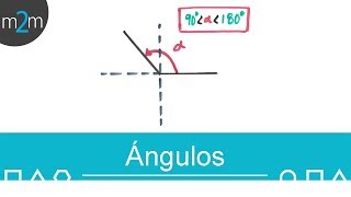 Clasificación de ángulos │ según su medida [upl. by Yelmene]