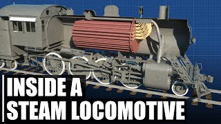 How A Steam Engine Works [upl. by Eaned]