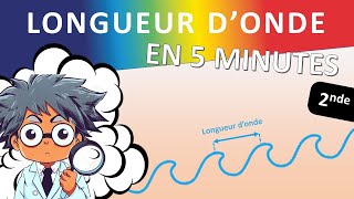 Longueur donde [upl. by Wiltz]