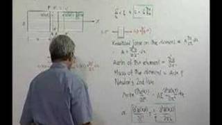 Module 13  Lecture 1  Vibration of Continuous Systems [upl. by Apple]