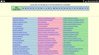 TAZAMA MATOKEO YA KIDATO CHA NNE 20222023 NECTA RESULTS 202223 [upl. by Pardo]