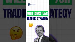 Larry Williams R Trading Strategy BacktestPerformance [upl. by Eiramana]