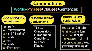 Conjunctions All Types Of Conjunctions in English GrammarCoordinating Subordinating amp Correlative [upl. by Aitetel751]