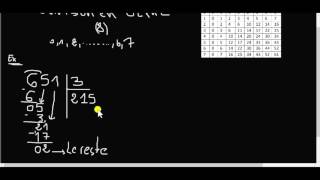 Comment calculer facilement la division en système Octal [upl. by Allyn]