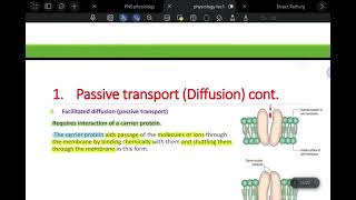 physiology lac 1 part second [upl. by Aniroc]