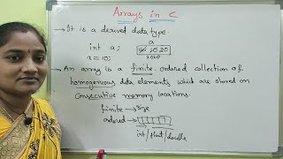 CLanguageArrays in CPart1 Introduction Both In Telugu And EnglishTelugu ScitTutorials [upl. by Findlay682]