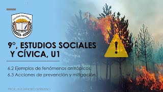 62 Ejemplos de fenómenos antrópicos 63 Acciones de prevención y mitigación U1 E Sociales y C [upl. by Diet]