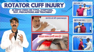 Rotator Cuff Injury in Hindi  Types Symptoms Test Precautions amp Treatment  ECP 94555 55207 [upl. by Ayeki974]