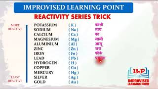 REACTIVITY SERIES TRICK IN HINDI NCERT 10th CLASS [upl. by Aisenat]