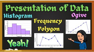 Histogram  Frequency Polygon  Ogive [upl. by Lothario]