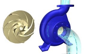 How does a Centrifugal pump work [upl. by Sigismond349]