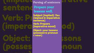 Parsing of Sentence Structure Subject  Verb  Object  Adverb English learning youtubeshorts [upl. by Ilegna]