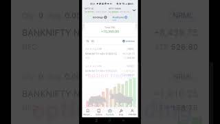 Account handling service profit sharingstockmarket trading nifty banknifty [upl. by Landel]