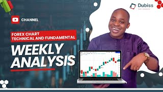 Dubiss Forex Academy Weekly Analysis 14 18 oct 2024 [upl. by Odie]