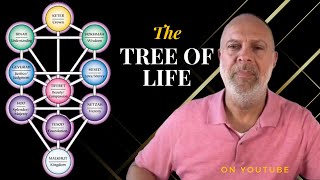 KABBALAH for Beginners The Tree of Life The Ten Sefirot [upl. by Alesi]