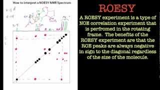 How to interpret a NOESY NMR spectrum [upl. by Clymer]