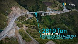 Video Sacyr Las increíbles cifras del Puente Macal Colombia [upl. by Chrisy]