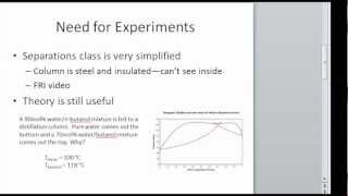 Distillation Column Design Tutorial [upl. by Vernor]