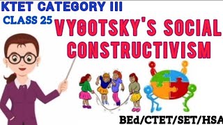 Vygotskys Theory of Social Constructivism Sociocultural Theory Scaffolding ZPD [upl. by Silera]