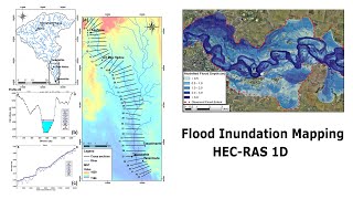 Flood Inundation Mapping Using Remote Sensing DEMs and HECRAS for datalimited areas Part1 [upl. by Vincenty817]