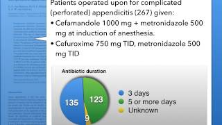 Duration of antibiotic treatment after appendicectomy for acute complicated appendicitis [upl. by Eirok837]