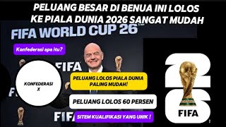 DI BENUA INI LOLOS PIALA DUNIA 2026 SANGAT MUDAH  INI ALASANYA [upl. by Donielle]