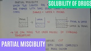 Partial miscible liquids  critical solution temperature  solubility of drugs 3 semester [upl. by Vale]