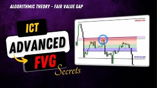 Unlocking secrets of a high probability FVG [upl. by Mateya]