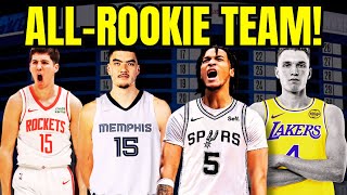 20242025 NBA AllRookie Team Predictions [upl. by Gnourt]