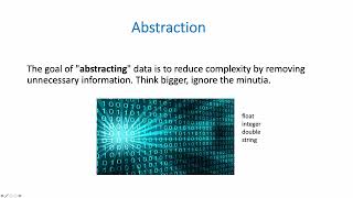 C Abstraction amp Data Structures [upl. by Swope440]