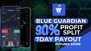 Blue Guardian Update Get Weekly Payout  Futures Soon [upl. by Loralee]