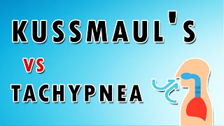 Comparing Kussmauls Breathing Pattern VS Tachypnea  Sound Features and Treatment [upl. by Jami]