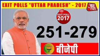 Khabardaar Uttar Pradesh Assembly Election Exit Poll Results 2017 Streaming On Aaj Tak [upl. by Mina650]