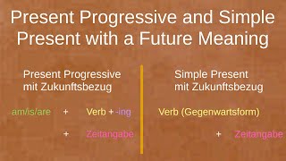 Present Progressive and Simple Present with a Future Meaning [upl. by Murdoch372]