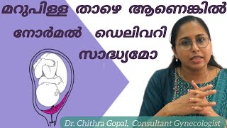 Low lying placenta  Placenta previa explained in Malayalam drchithra placentaprevia [upl. by Imena]