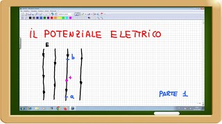 il potenziale elettrico [upl. by Ellertal716]