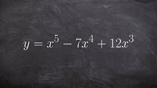 Factoring Out the GCF so that You can Solve a Polynomial to the 5th Degree [upl. by Lemar]