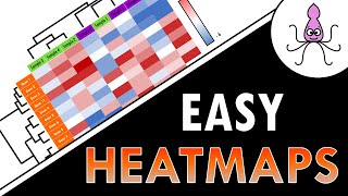 How to interpret a heatmap for differential gene expression analysis  simply explained [upl. by Hylton]