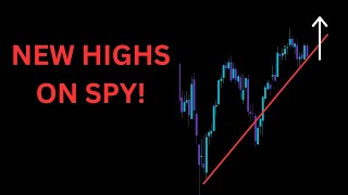 New Highs On SPY How Long  SP500 SPY QQQ Nasdaq Stock Market Analysis [upl. by Ekalb648]