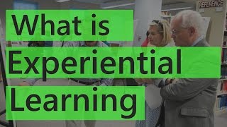 What is experiential learningKolbs experiential learning cycleEducation TerminologySimplyInfon [upl. by Anayek]