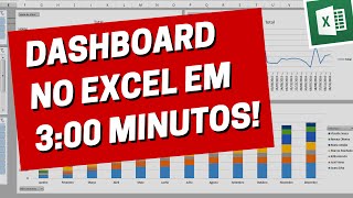 DASHBOARD NO EXCEL EM 3 MINUTOS USANDO TABELA DINÂMICA [upl. by Kutzenco]