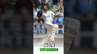 ICC Mans test Rankings 2024 icc testcricket testranking testplayer ipl india [upl. by Niowtna407]